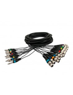 Cable altavoz manguera 2×1.5mm2 – Electrónica Laser